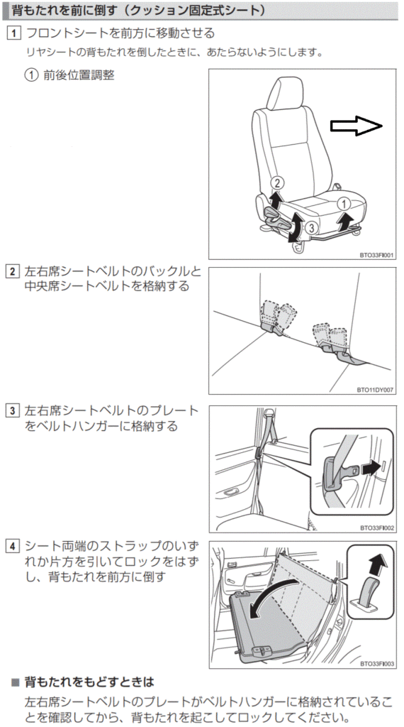 プロボックスの後部座席の倒し方 Orimalog