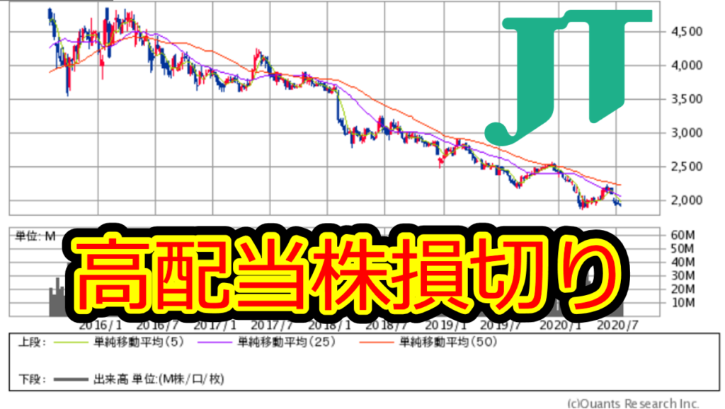 株価 日本 たばこ 産業 株価下落の「日本たばこ産業(JT)」が買いと判断される３つの明確な理由