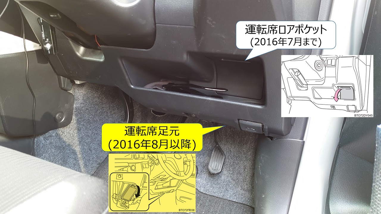 プロボックスのヒューズボックス場所と電源取り出し方法 Orimalog